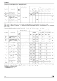 74LVQ74TTR Datasheet Page 4