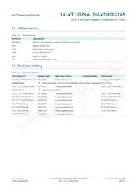 74LVT16374ADGG Datasheet Page 17