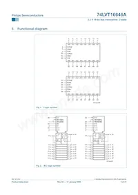 74LVT16646ADL Datasheet Page 4
