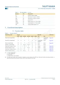 74LVT16646ADL Datasheet Page 8