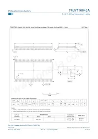 74LVT16646ADL Datasheet Page 19