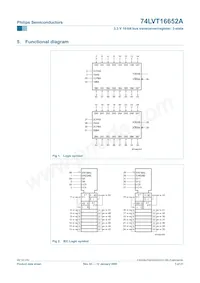74LVT16652ADL Datasheet Page 4