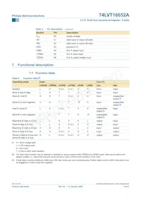 74LVT16652ADL Datasheet Page 8