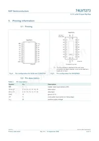 74LVT273BQ Datasheet Page 4
