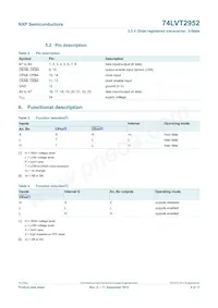 74LVT2952PW Datasheet Page 4