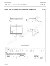 74LVT646PW Datenblatt Seite 12