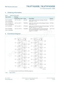 74LVTH16245BDGG:51 Datasheet Page 3