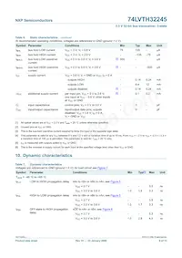 74LVTH32245EC Datasheet Page 6