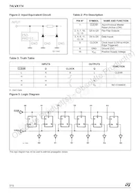 74LVX174MTR Datasheet Page 2