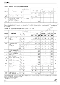 74LVX273TTR Datasheet Page 4