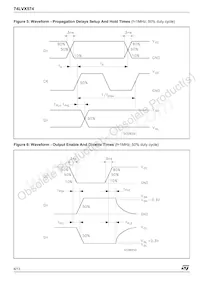 74LVX574TTR Datasheet Pagina 6