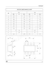 74V2GU04STR Datasheet Pagina 5