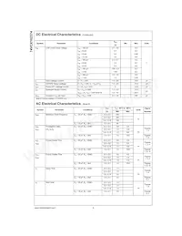 74VCX162374MTD Datasheet Page 4