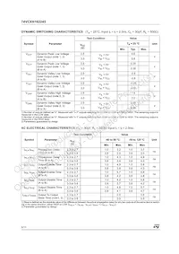 74VCXH162245TTR Datasheet Page 6