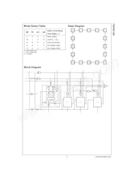 74VHC163MX Datasheet Page 3