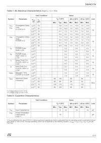 74VHC174TTR Datasheet Page 5