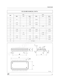74VHC240MTR Datasheet Page 7