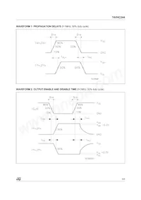 74VHC244MTR Datasheet Page 5