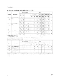 74VHC245MTR Datasheet Page 4
