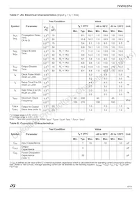 74VHC374MTR Datasheet Page 5
