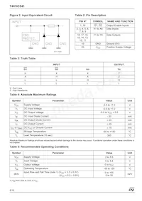 74VHC541TTR Datasheet Page 2