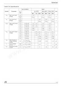 74VHC541TTR Datasheet Page 3