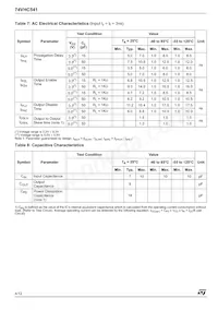 74VHC541TTR Datasheet Page 4