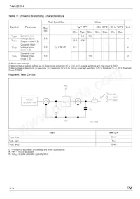 74VHC574TTR Datasheet Page 6