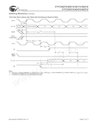 CY7C4201V-15AC數據表 頁面 11
