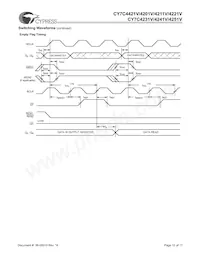CY7C4201V-15AC Datasheet Page 12