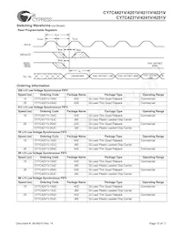 CY7C4201V-15AC Datasheet Page 15