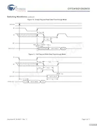 CY7C421-10JXCT Datasheet Page 9