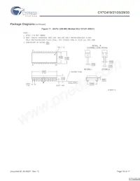 CY7C421-10JXCT Datasheet Page 16