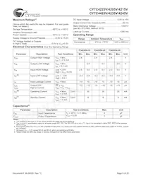 CY7C4215V-15ASXC Datasheet Page 8