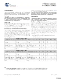 CY7C4225-15AXCT Datenblatt Seite 5