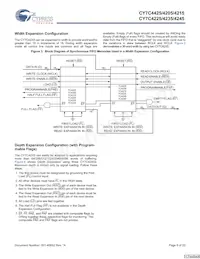 CY7C4225-15AXCT Datenblatt Seite 6