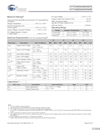 CY7C4225-15AXCT Datasheet Page 8