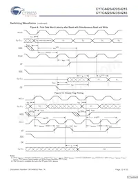 CY7C4225-15AXCT Datasheet Page 12