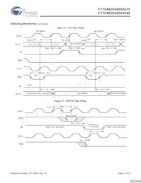 CY7C4225-15AXCT Datenblatt Seite 13