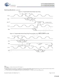 CY7C4225-15AXCT Datasheet Page 14