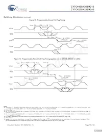 CY7C4225-15AXCT Datenblatt Seite 15