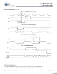 CY7C4225-15AXCT Datasheet Page 17