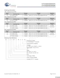 CY7C4225-15AXCT Datenblatt Seite 19