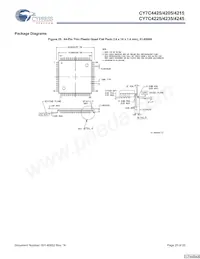 CY7C4225-15AXCT Datasheet Page 20