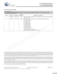 CY7C4225-15AXCT Datasheet Page 22