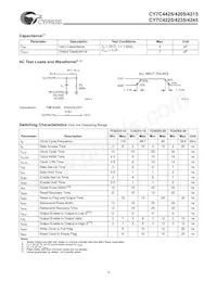 CY7C4245-15ASC Datasheet Page 5