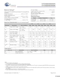 CY7C4245-15JXCT Datasheet Page 8