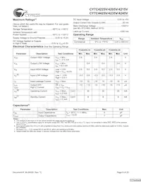 CY7C4245V-25ASXCT Datasheet Page 8