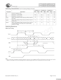 CY7C4245V-25ASXCT Datasheet Page 10