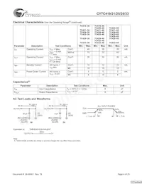 CY7C425-20VXCT Datasheet Page 4